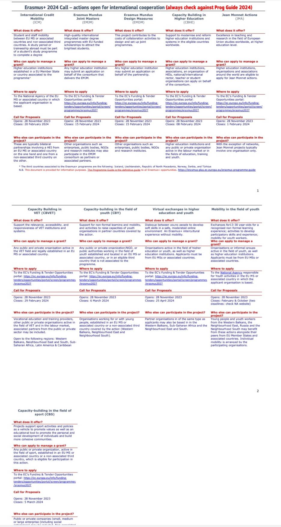 Colorlib Template